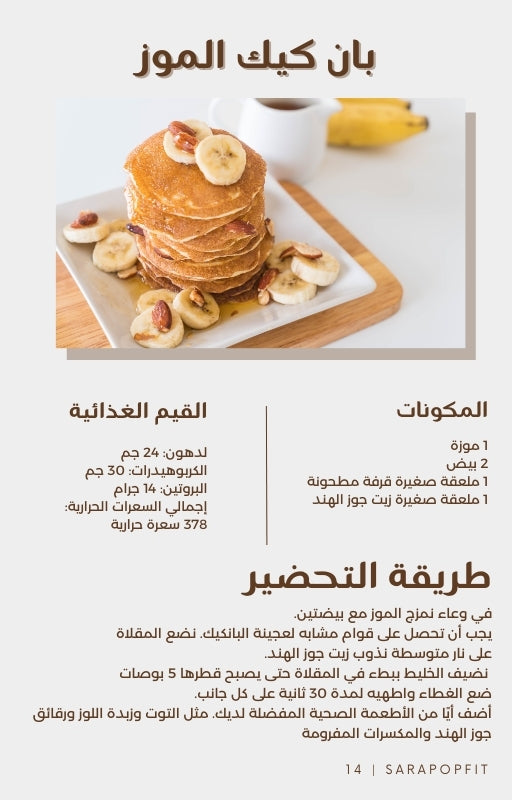 خطة نظام غذائي لحرق الدهون العنيدة