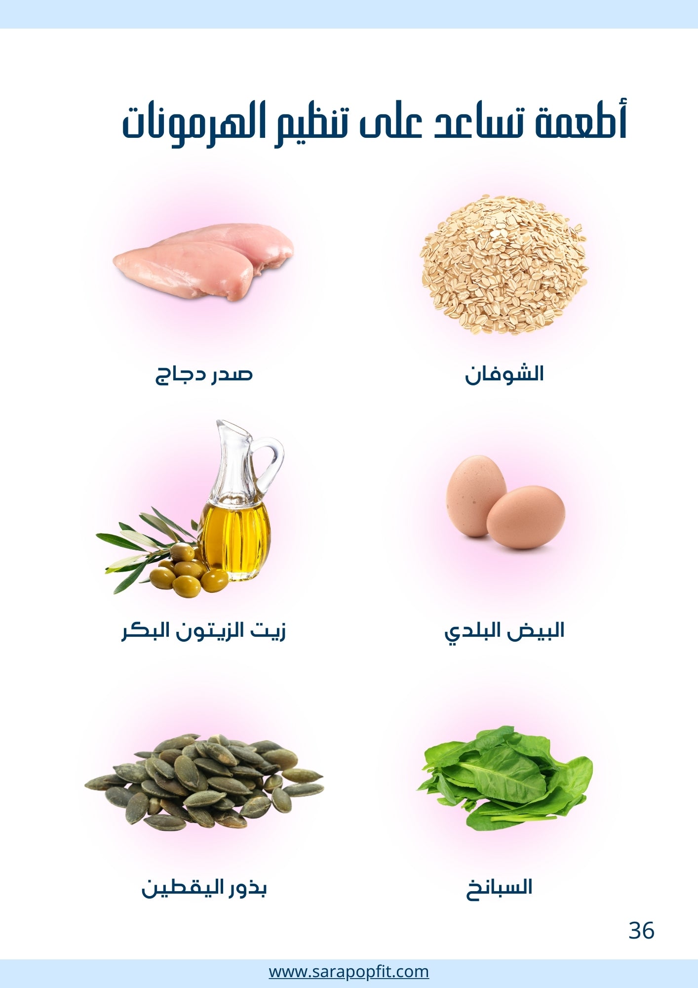 التخلص من الوذمة الشحمية - جسم الإجاصة