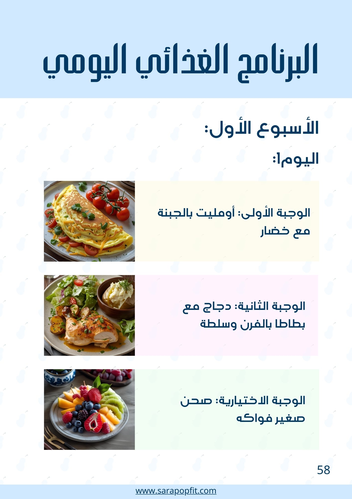 التخلص من الوذمة الشحمية - جسم الإجاصة