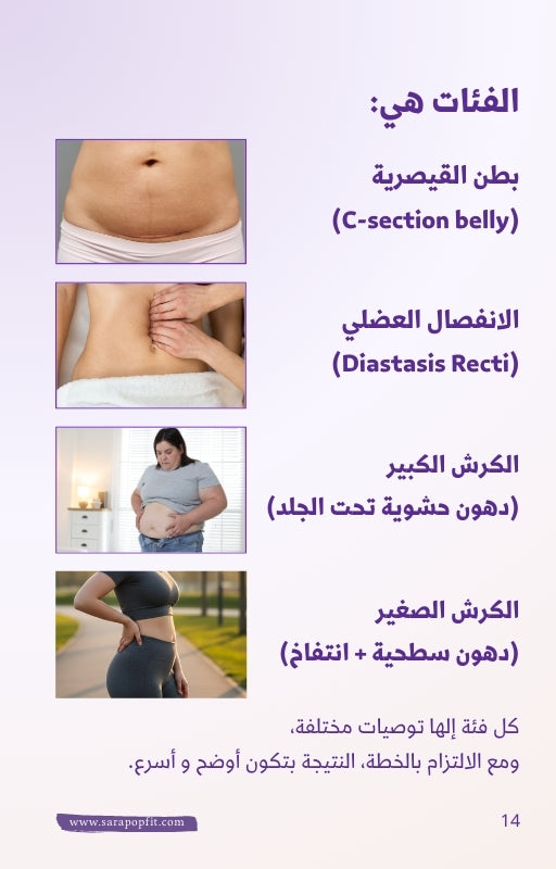 تحدي 21 يوم لبطن مسطحة