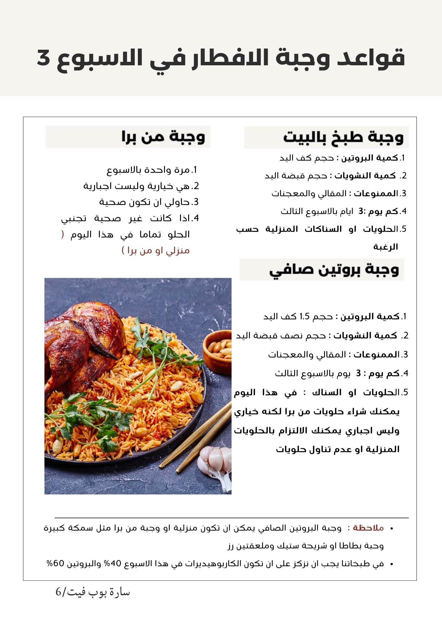 خطة غذائية لشهر رمضان الكريم