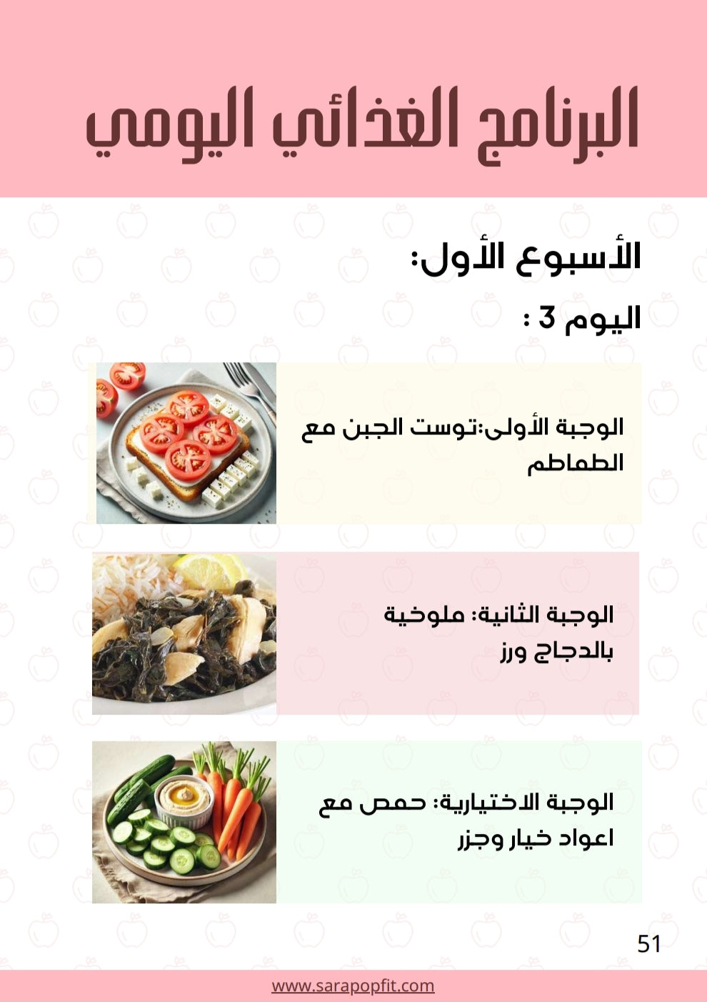 خسارة ٧ كيلو في شهر - جسم التفاحة